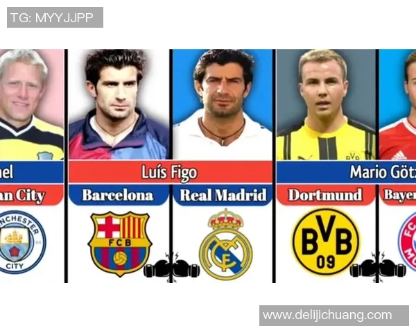 千禧年最佳足球球星排名揭秘 回顾影响足球历史的传奇人物